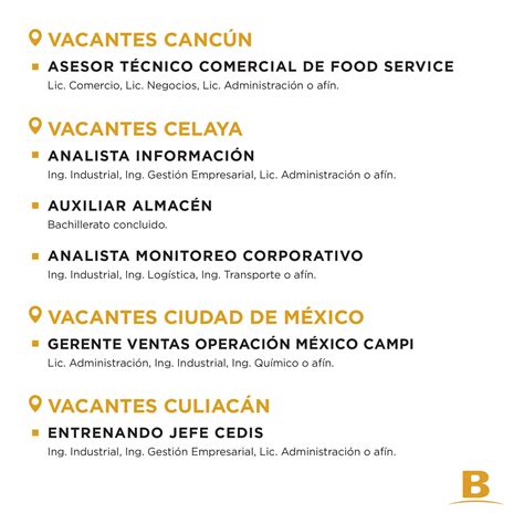 Talento Grupo Bachoco added a new... - Talento Grupo Bachoco