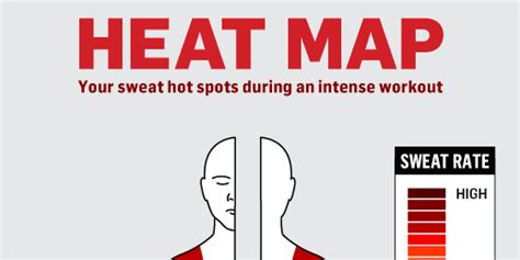 The Sweatiest Place On Your Body