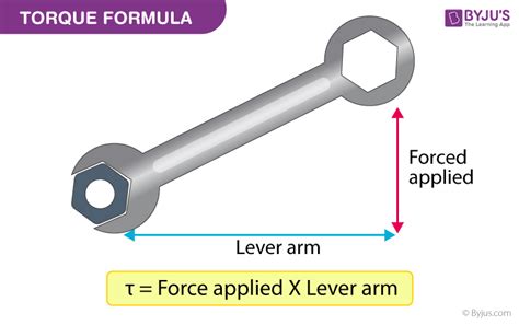 Torque Formula with Solved Numericals