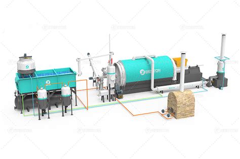 Tyre Pyrolysis Plant EU Emission 80 Countries