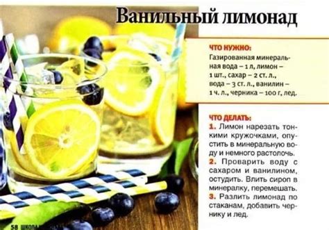 Ванильный лимонад | Food, Cocktail recipes, Recipes