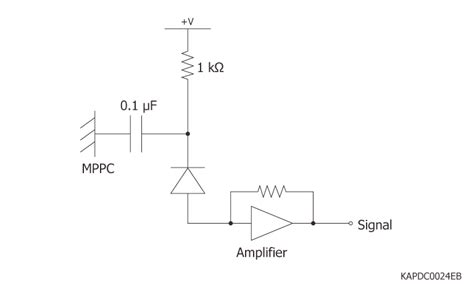 What Is Mppc Sipm Multi Pixel Photon Counters Mppcs Sipms