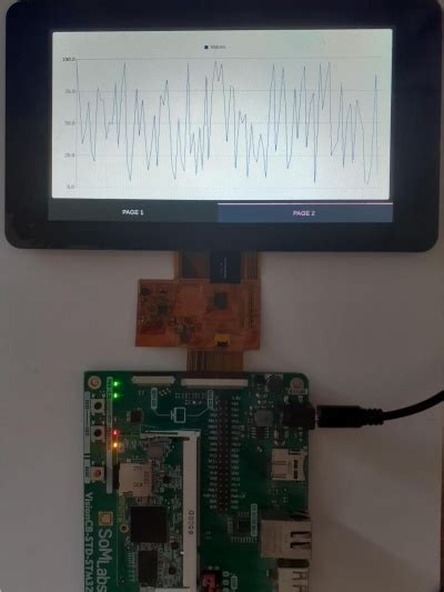 Visionsom Stm Mp Simple Swipe Demo Somlabs Wiki