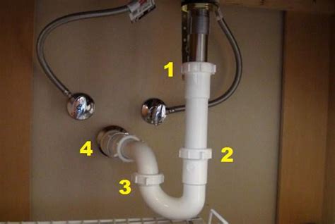 How To Fix Leaking Pipe Under Bathroom Sink Artcomcrea