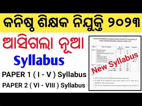 Odisha Junior Teacher Recruitment 2023 Syllabus ଆସଲ JT ର New