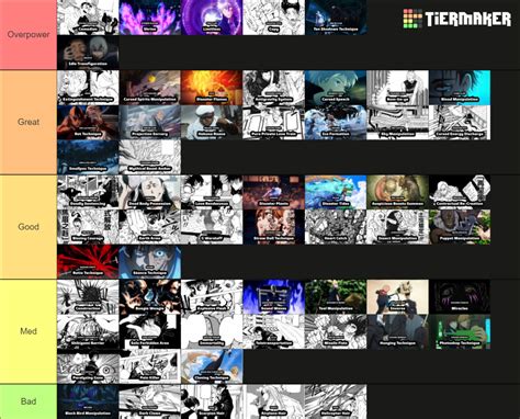 Cursed Techniques Jujutsu Kaisen Tier List Community Rankings Tiermaker