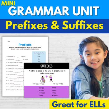 Prefix And Suffix Ell Grammar Esl Lesson Anchor Charts Posters