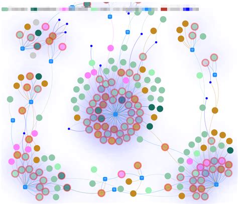 360数科：基于 Nebulagraph 打造智能化的金融反欺诈系统 脉脉