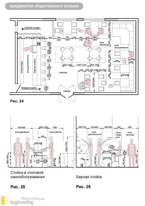 Standard Furniture Dimensions And Layout Guidelines Engineering