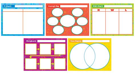 Chart Graphic Organizers