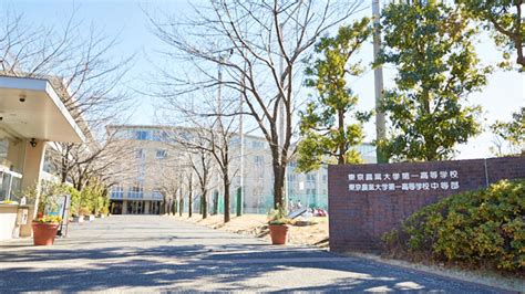 東京農業大学第一高等学校中等部の偏差値・入試情報