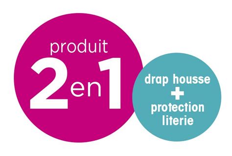 Drap Housse En Delicatex R Union Literie