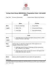 MGMT 6042 Group Case Assignment INDIVIDUAL Preparation Chart Docx