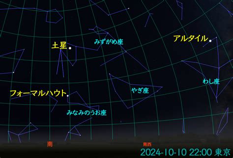 2024年10月の星空 星空入門 By Mira House