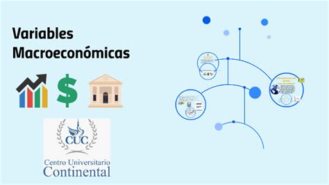 Las Variables Macroeconómicas By Aaron Hernandez On Prezi