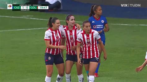 Chivas Lo Empata Tiro Cruzado De Jaramillo Para El 1 1 TUDN Liga MX