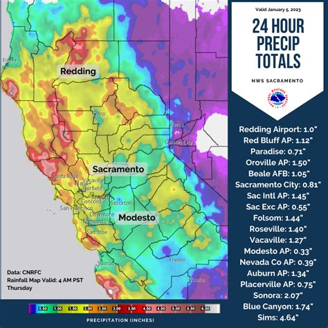 California Rain Map