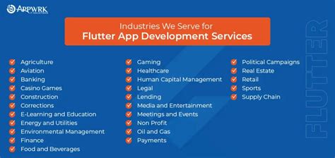 Which Is The Best Flutter App Development Company In The USA