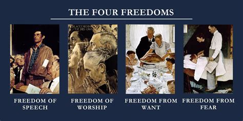 Rockwell, Roosevelt, and the Four Freedoms – Underpaintings Magazine