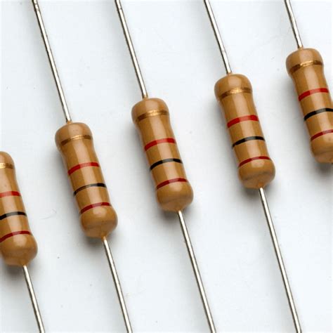 Carbon Film Resistors Manufacturers Cermet Resistronics