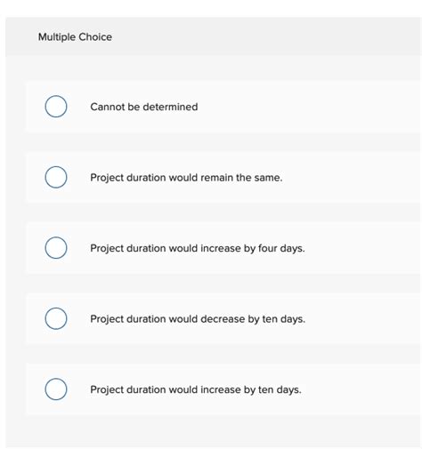 Solved Consider the following table of activities A through | Chegg.com 