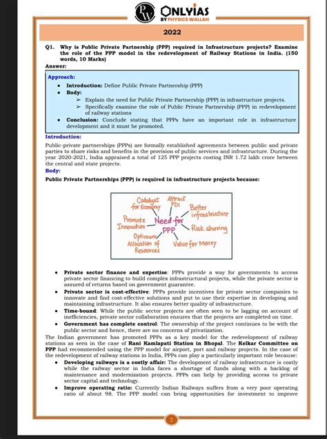 Physics Wallah And Only Ias Upsc Cse Mains Previous Year Solved Question