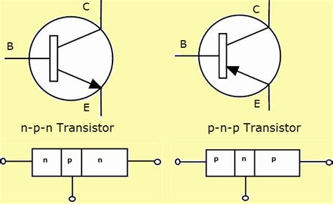 Transistor Circuit Diagram Symbol