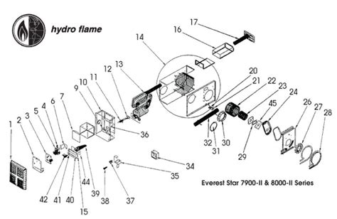 Atwood Model 7916 11 Rv Furnace User Manual