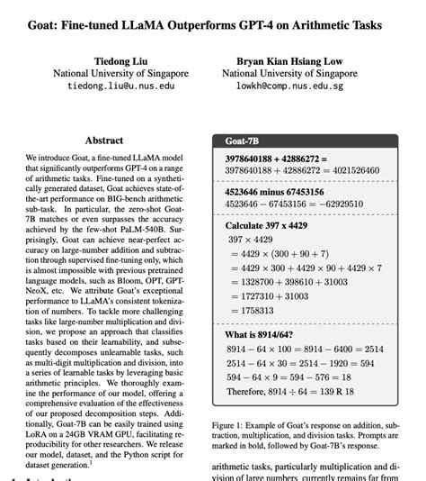 AK On Twitter Goat Fine Tuned LLaMA Outperforms GPT 4 On Arithmetic