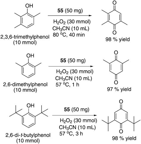 Oxidation Of Phenols To Quinones Using Sba‐15grafted Cuii Complex