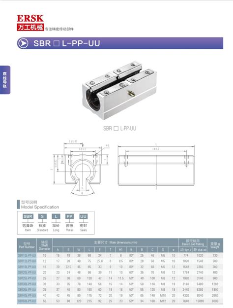 直线导轨批发圆柱导轨滑块 滑动单元铝托支撑轨sbr C30 阿里巴巴