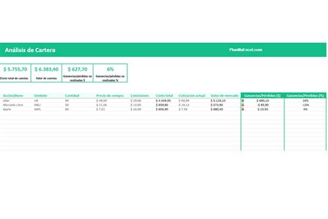 Plantillas De Excel De Inversiones Planillaexcel Mobile Legends