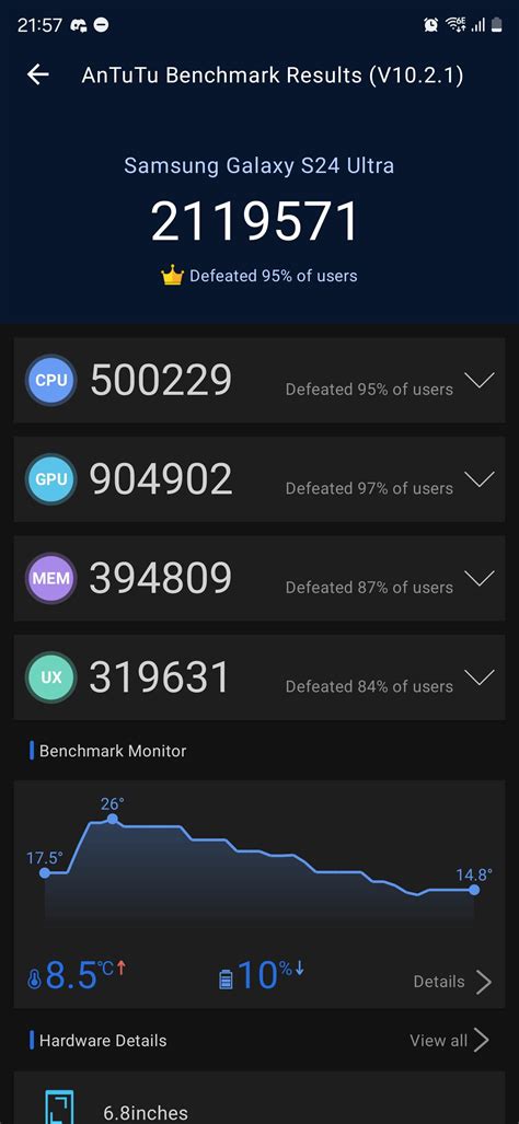 Antutu score : r/GalaxyS24Ultra