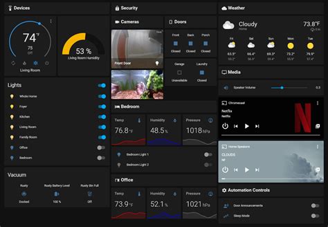 My Home Assistant Dashboard Rhomeassistant