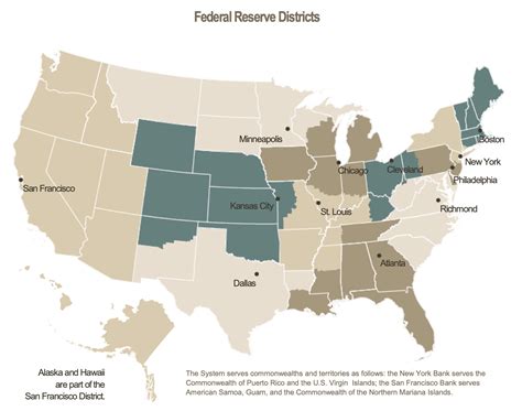 Federal Reserve: Observations on the Ag Economy- August 2022 - Farm ...