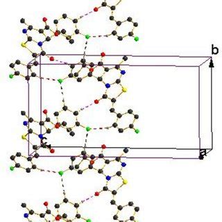 Part Of The Crystal Structure Showing Intermolecular Interactions With