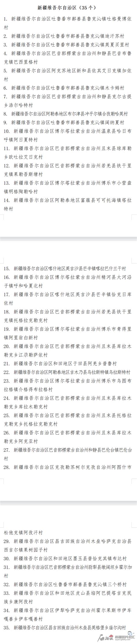 第六批中国传统村落名录开始公示 新疆35个村落入选阿克苏新闻网