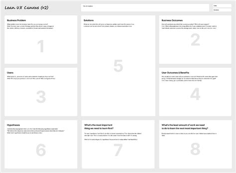 Lean UX Canvas V2 Figma Community