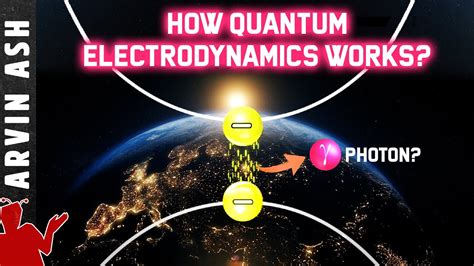 How Qed Unites Relativity Quantum Mechanics Electromagnetism