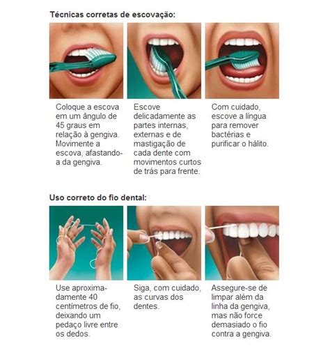 Sem tempo de escovar os dentes Faça tudo em 6 segundos LIG