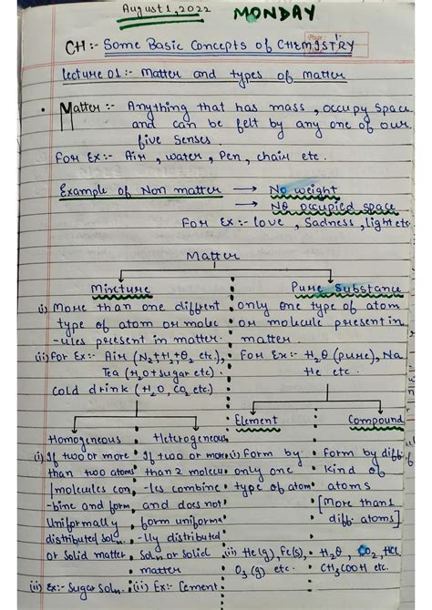 SOLUTION Ch Some Basic Concepts Of Chemistry Handwritten Notes