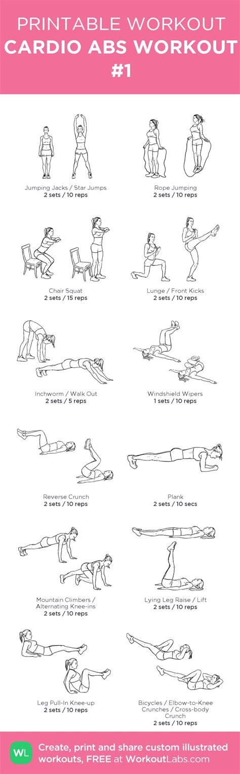 Fitness Motivation Cardio Abs Workout 1 My Visual Workout Created At • Click