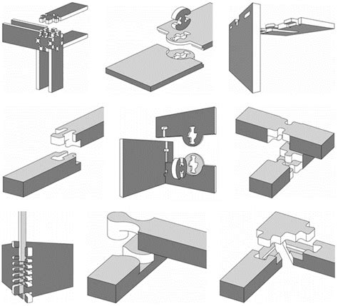 Joinery Techniques: Joinery Techniques