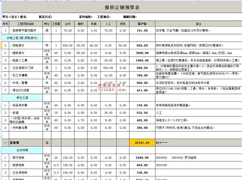 60平全包装修预算excel模板 好模型任你下