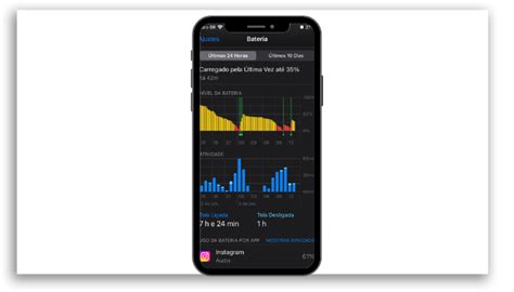Como Carregar O Iphone Corretamente E Manter A Sa De Da Bateria