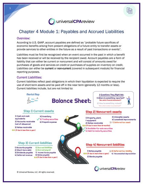 Solution Chap Mod Current Liabilities Studypool