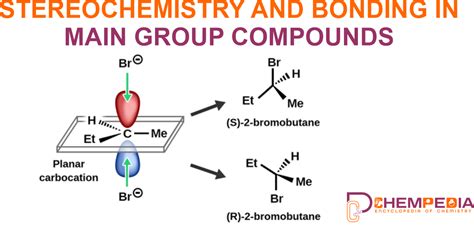 Stereochemistry And Bonding In Main Group Compounds Chempedia