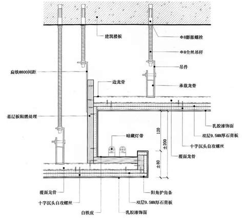 吊顶高度的标准尺寸多少呢 吊顶高度尺寸介绍