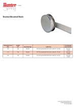 Bracket Mounted Reels Ametek Sensors Test Calibration Pdf