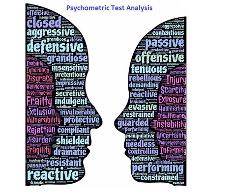 How Psychometric Test Can Be Useful In Analyzing 360 Degree Performance